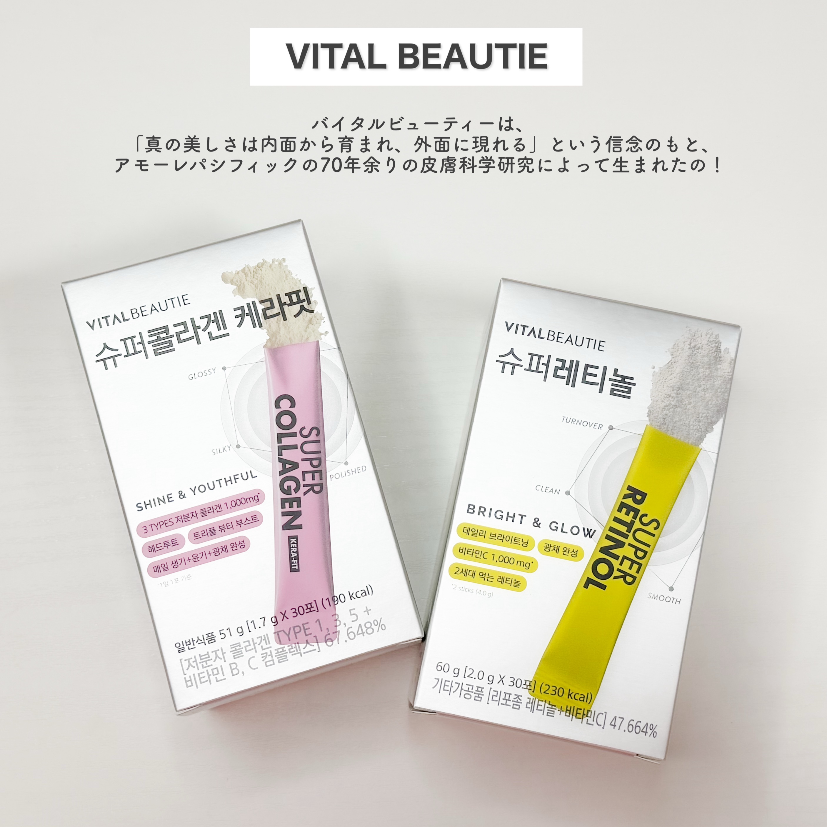 スーパーレチノール/アモーレパシフィック/美容サプリメントを使ったクチコミ（2枚目）