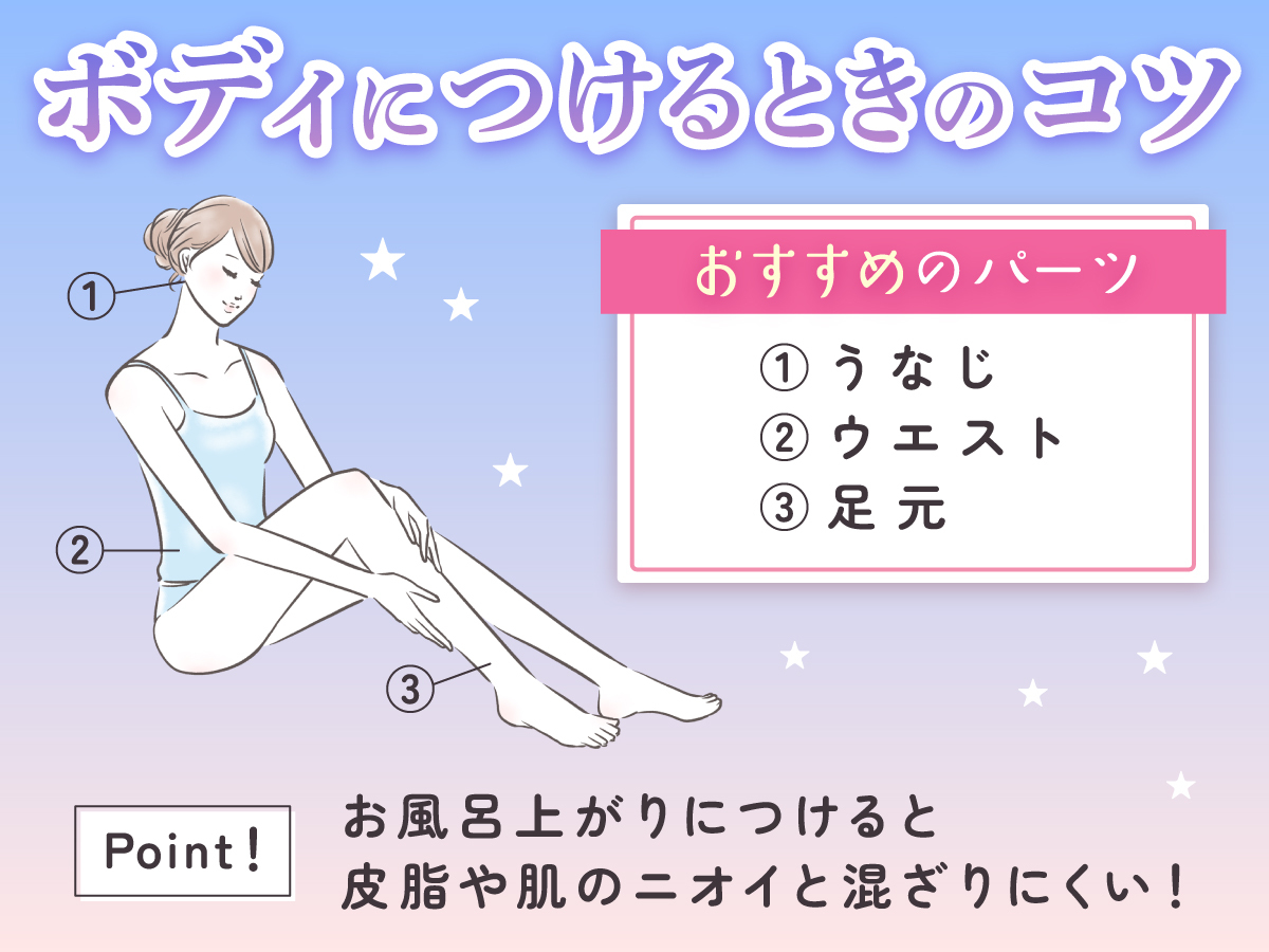 ボディにつけるときのコツ。おすすめのパーツは①うなじ②ウエスト③足元。お風呂上がりにつけると皮脂や肌のニオイと混ざりにくい！