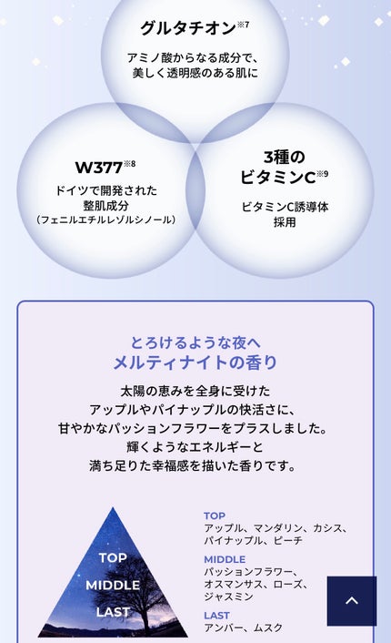 サボリーノ メガショット 朝用ツヤピールマスク CC/サボリーノ/シートマスク・パックを使ったクチコミ(7枚目)