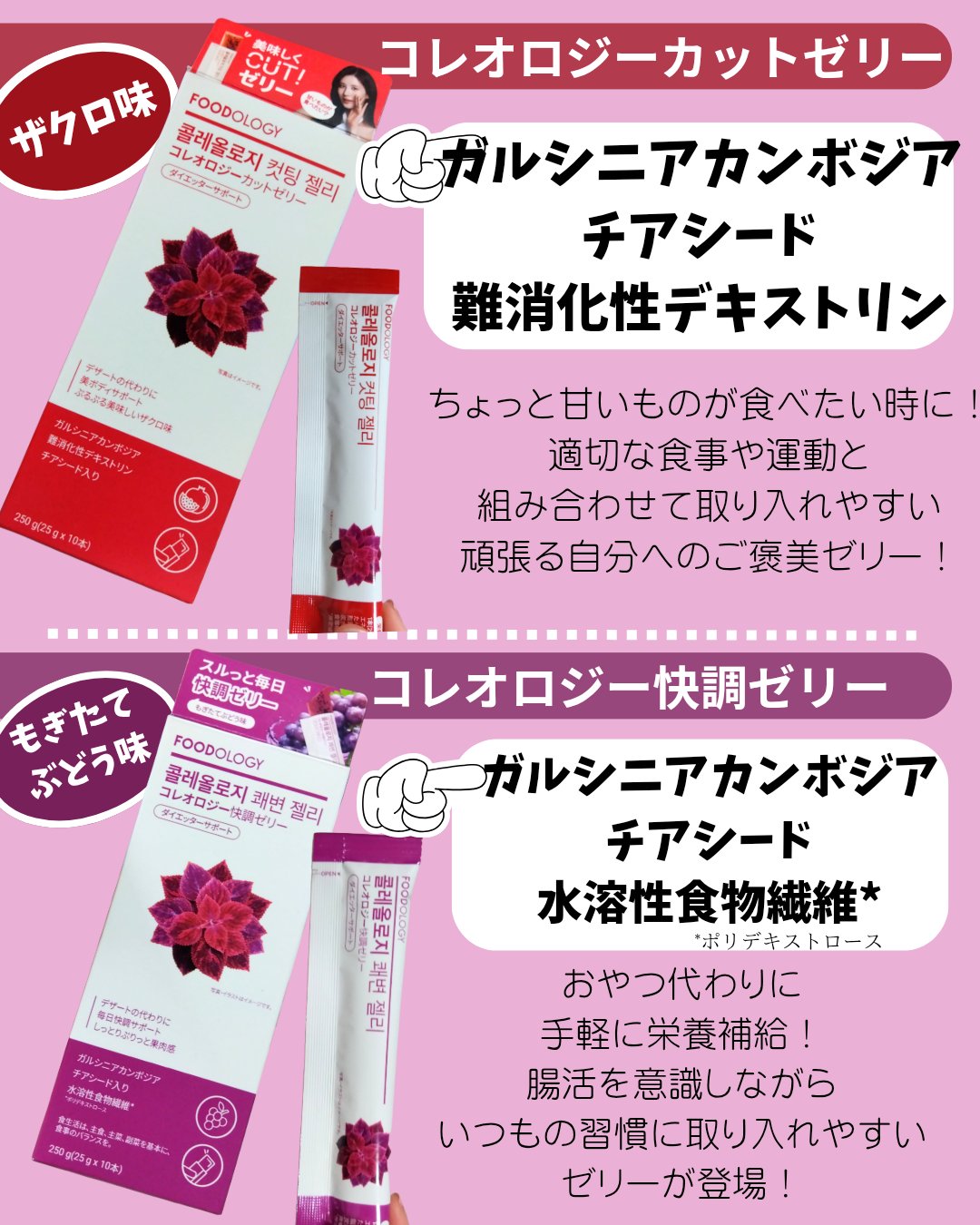 コレオロジー/FOODOLOGY/ボディサプリメントを使ったクチコミ（2枚目）