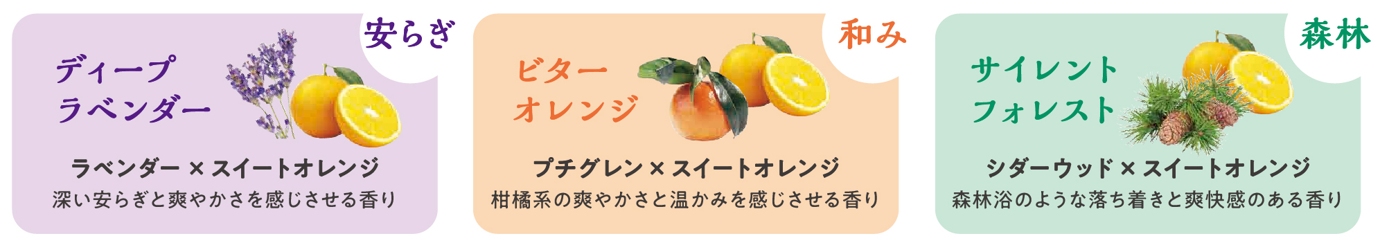 アンドグッドナイトから月夜のまったりナイトケアアイテムが登場の画像