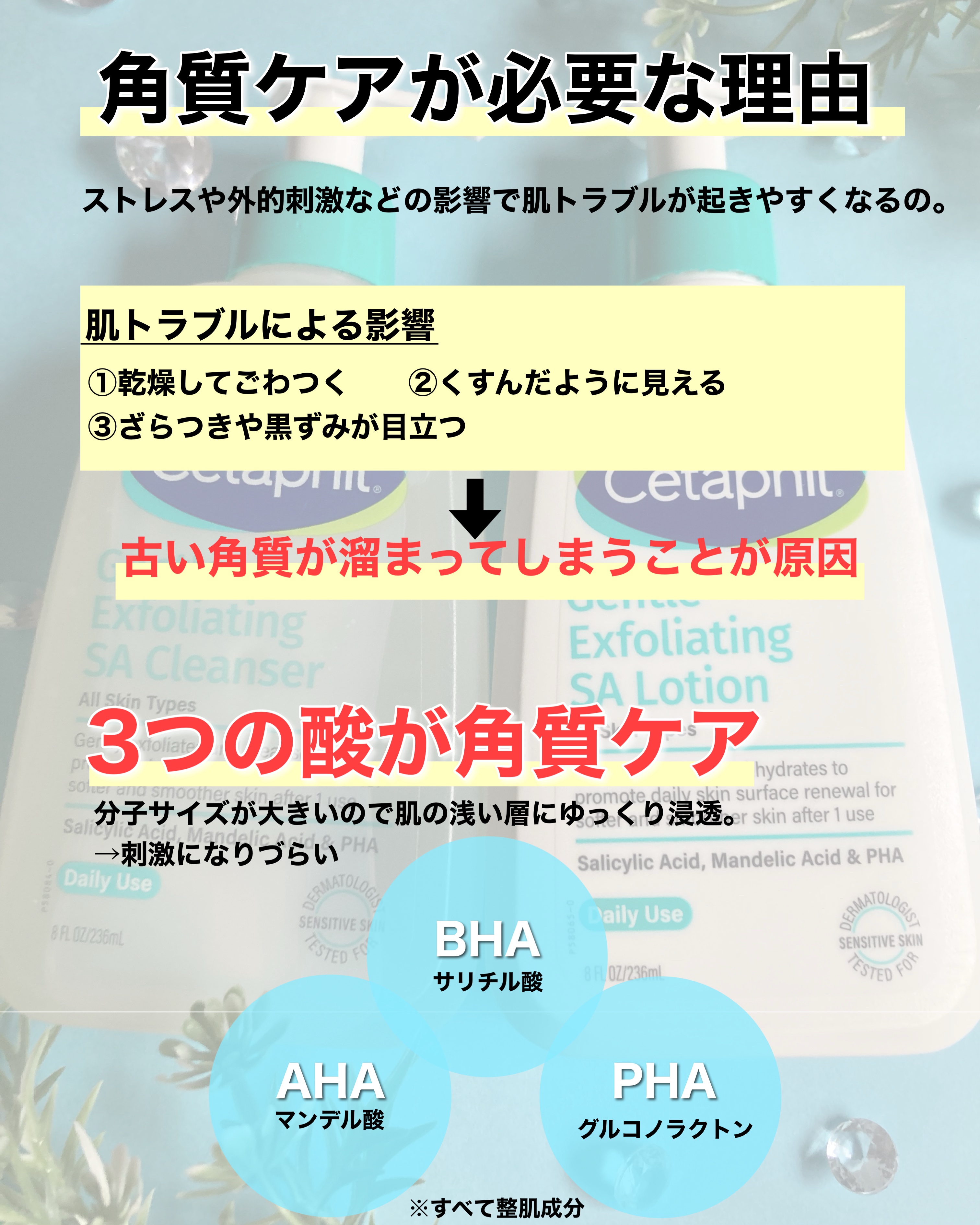 セタフィル　ジェントルSAクレンザー/セタフィル/ピーリングを使ったクチコミ（2枚目）