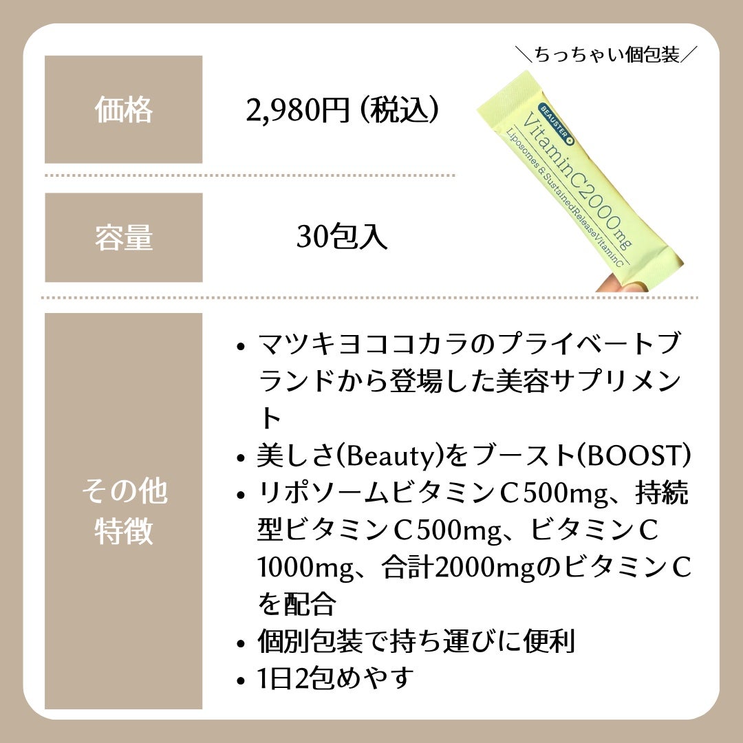 リポソーム+持続型ビタミンC顆粒/matsukiyo LAB/美容サプリメントを使ったクチコミ(2枚目)
