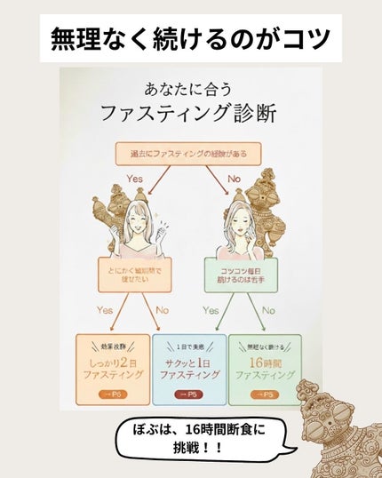 フローラ酵素ドリンク/権五郎総本家/酵素ドリンクを使ったクチコミ(5枚目)