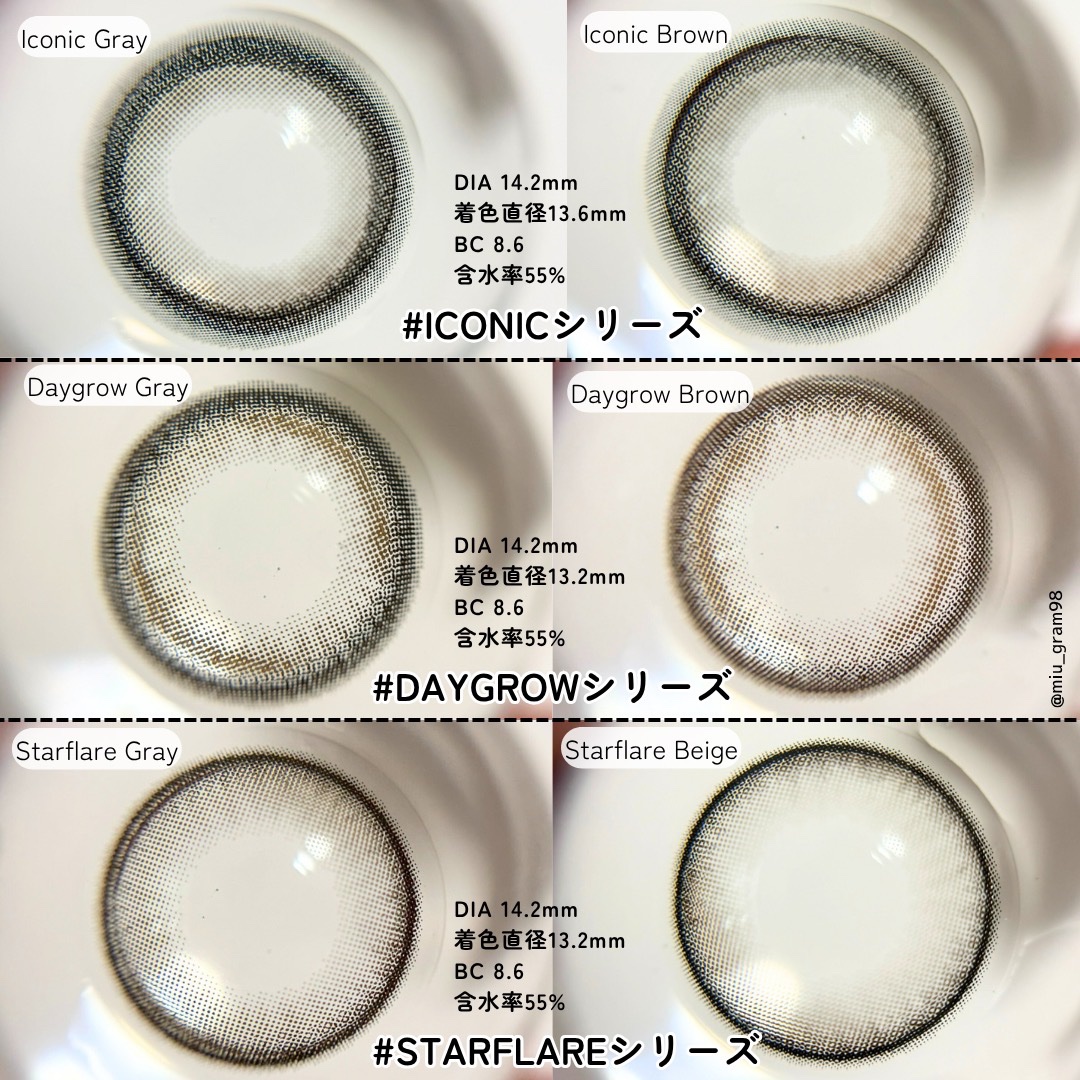 eyestar 1day スターフレアグレー /eyestar/ワンデー（１DAY）カラコンを使ったクチコミ（3枚目）