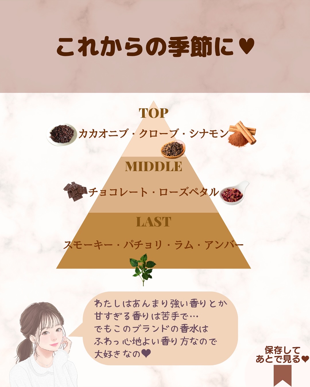 ヌード ワン オードパルファム/ヴァシリーサ/香水(レディース)を使ったクチコミ（3枚目）