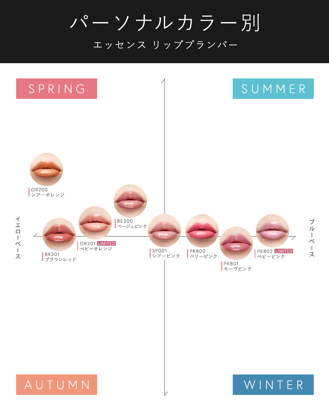 〖保存推奨〗最新版.ᐟ‪.ᐟ‪エッセンス リッププランパー全色紹介📝💄

／
あなたはどのカラーが好き？👀 ˊˎ˗
＼

ぽってりボリューミィ*でツヤやかな唇が叶うエッセンス リッププランパー🫧

どの色にしようか悩んでいる方はパソ