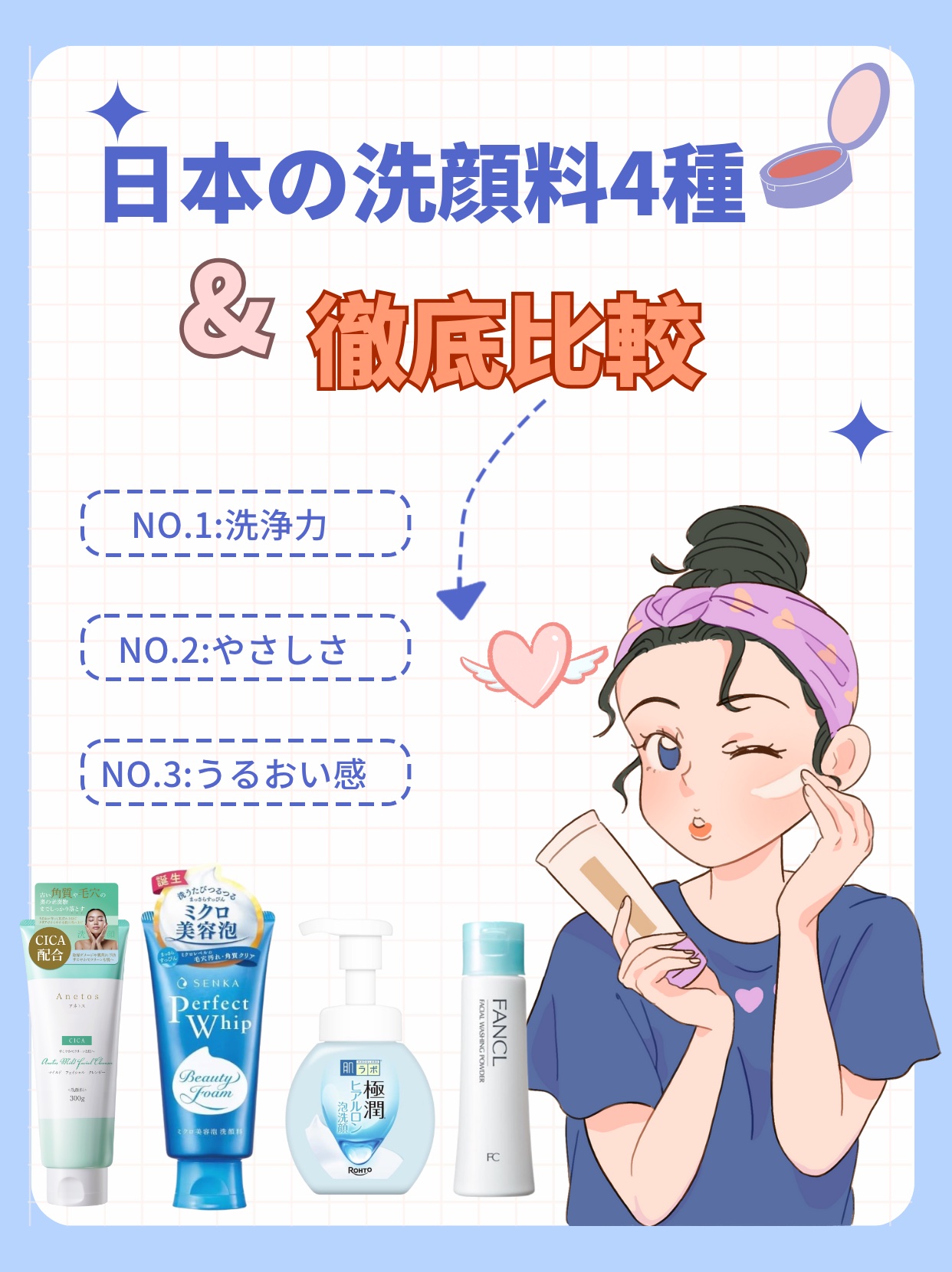 アネトス マイルド フェイシャル クレンザー/Anetos/洗顔フォームを使ったクチコミ（1枚目）