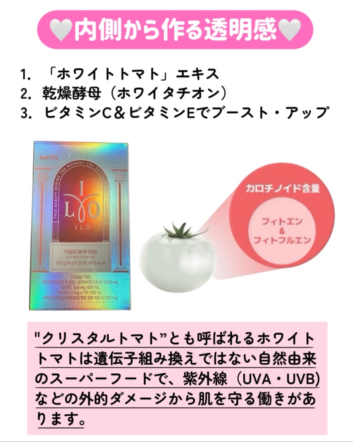 アイロホワイタチオン/東亜製薬/美容サプリメントを使ったクチコミ（3枚目）