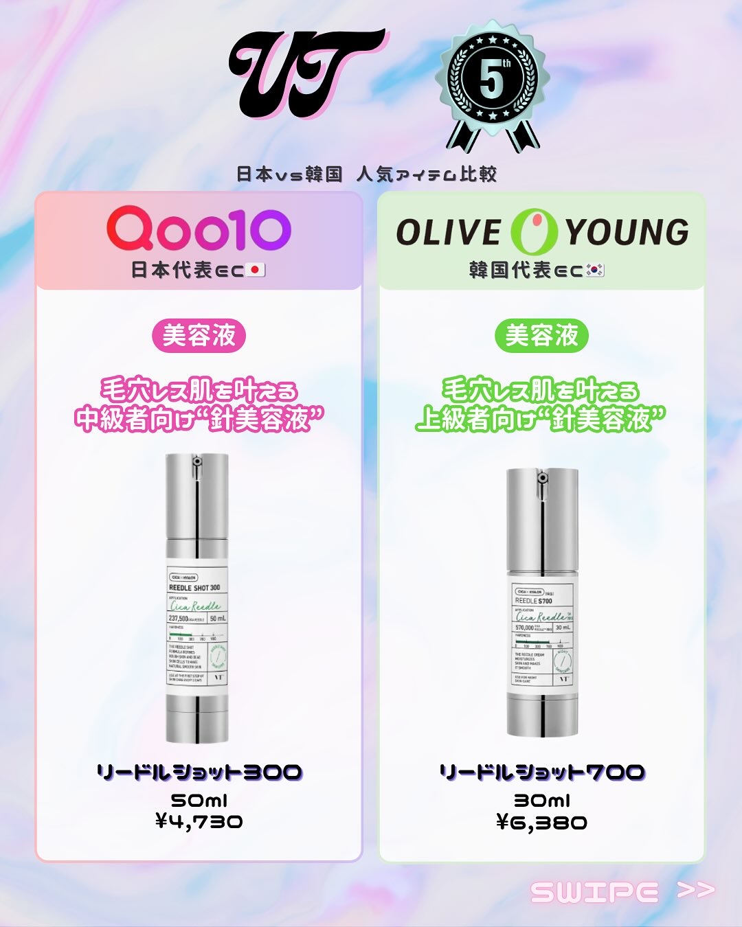 リードルショット100/VT/美容液を使ったクチコミ（3枚目）