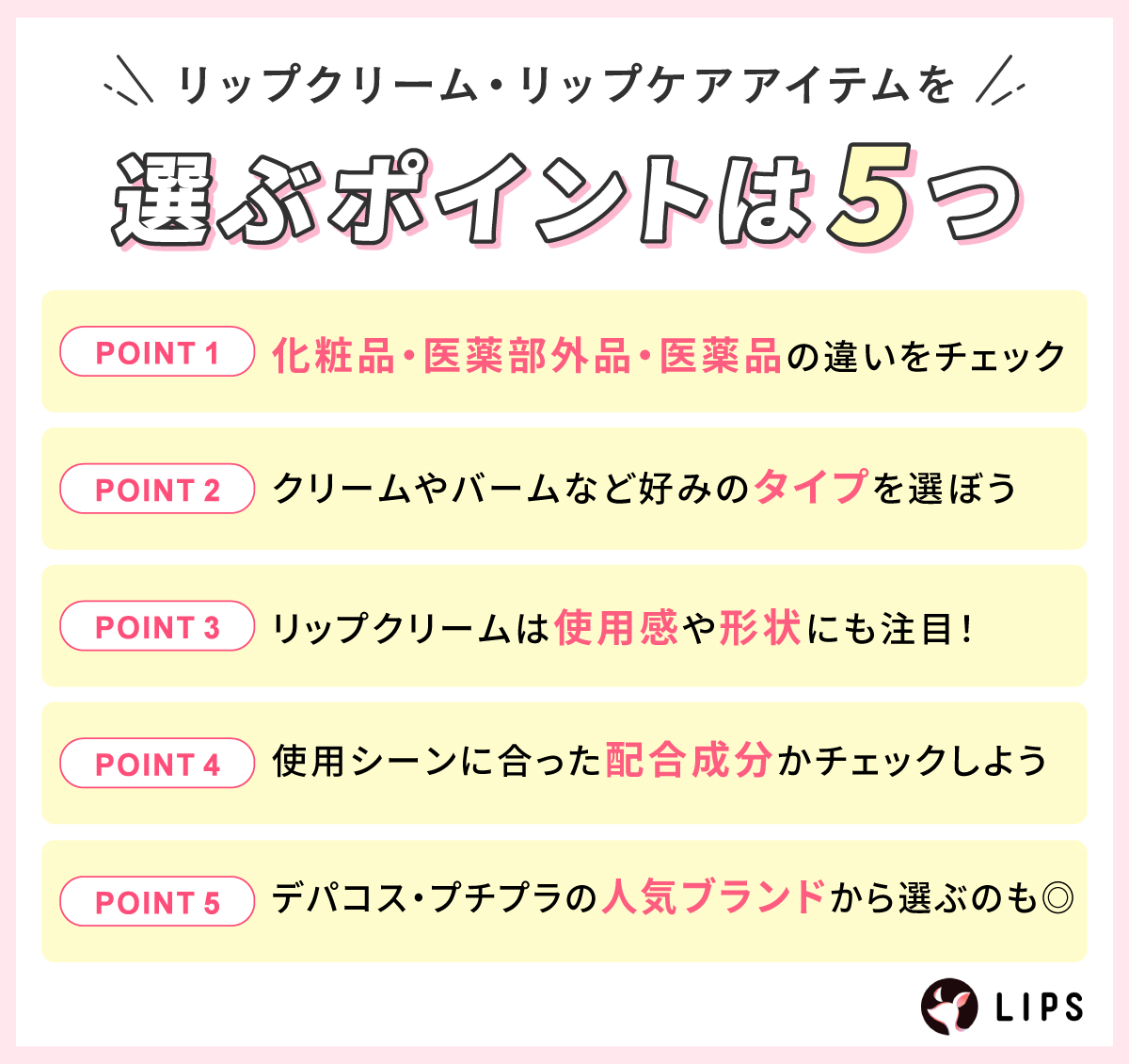 リップクリーム・リップケアアイテムを選ぶポイントは5つ。1つめは化粧品・医薬部外品・医薬品の違いをチェックすること。2つめはクリームやバームなど好みのタイプを選ぼう。3つめはリップクリームは使用感や形状にも注目！4つめは使用シーンに合った配合成分かチェックする。5つめはデパコス・プチプラの人気ブランドから選ぶのも◎