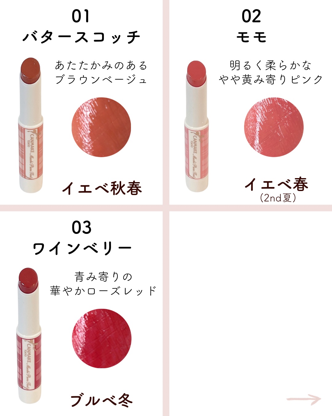 むちぷるティント/キャンメイク/リップティントを使ったクチコミ（3枚目）