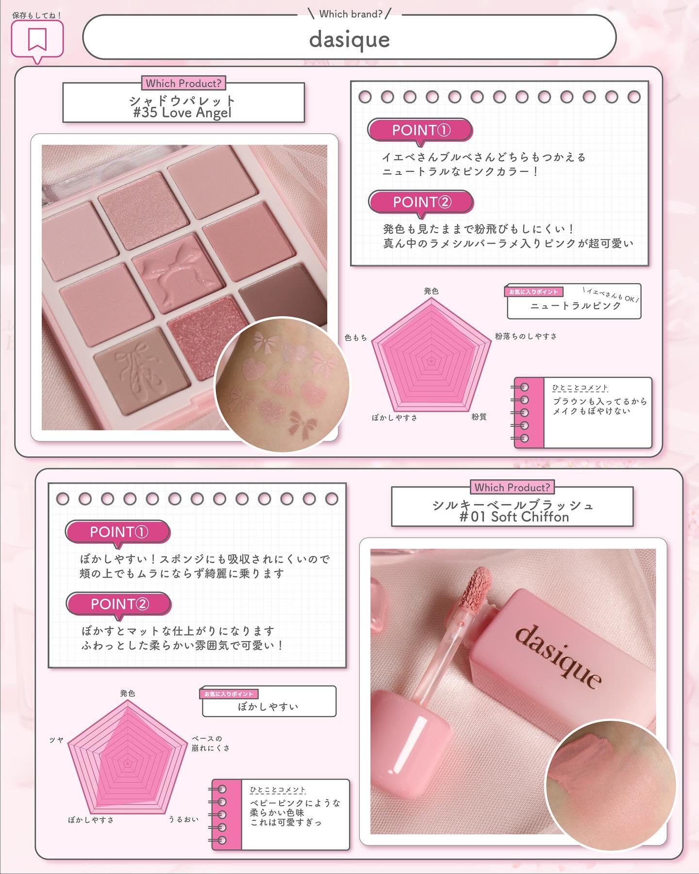 シャドウパレット/dasique/アイシャドウパレットを使ったクチコミ（3枚目）