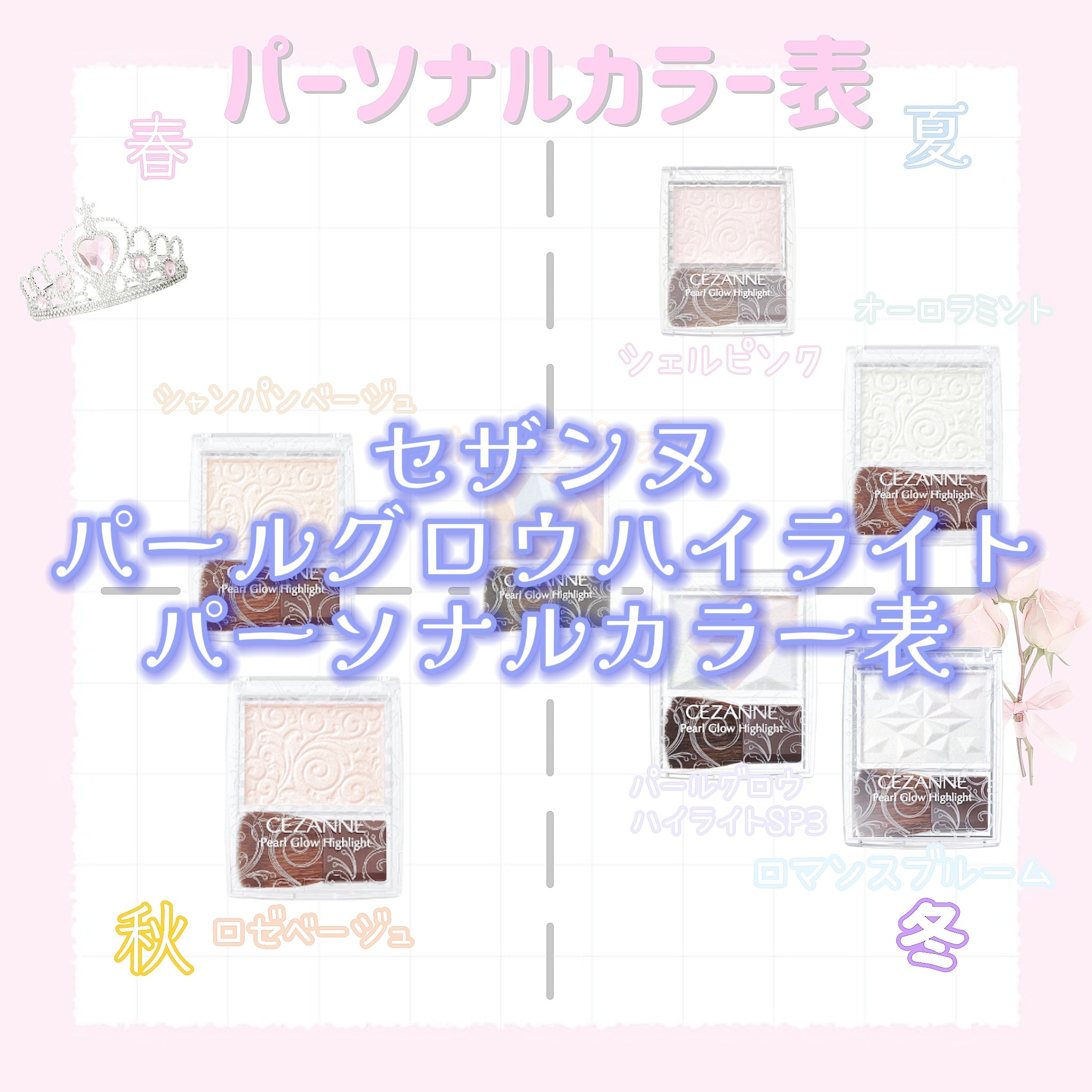 パールグロウハイライト/CEZANNE/ハイライト・シェーディングを使ったクチコミ（1枚目）