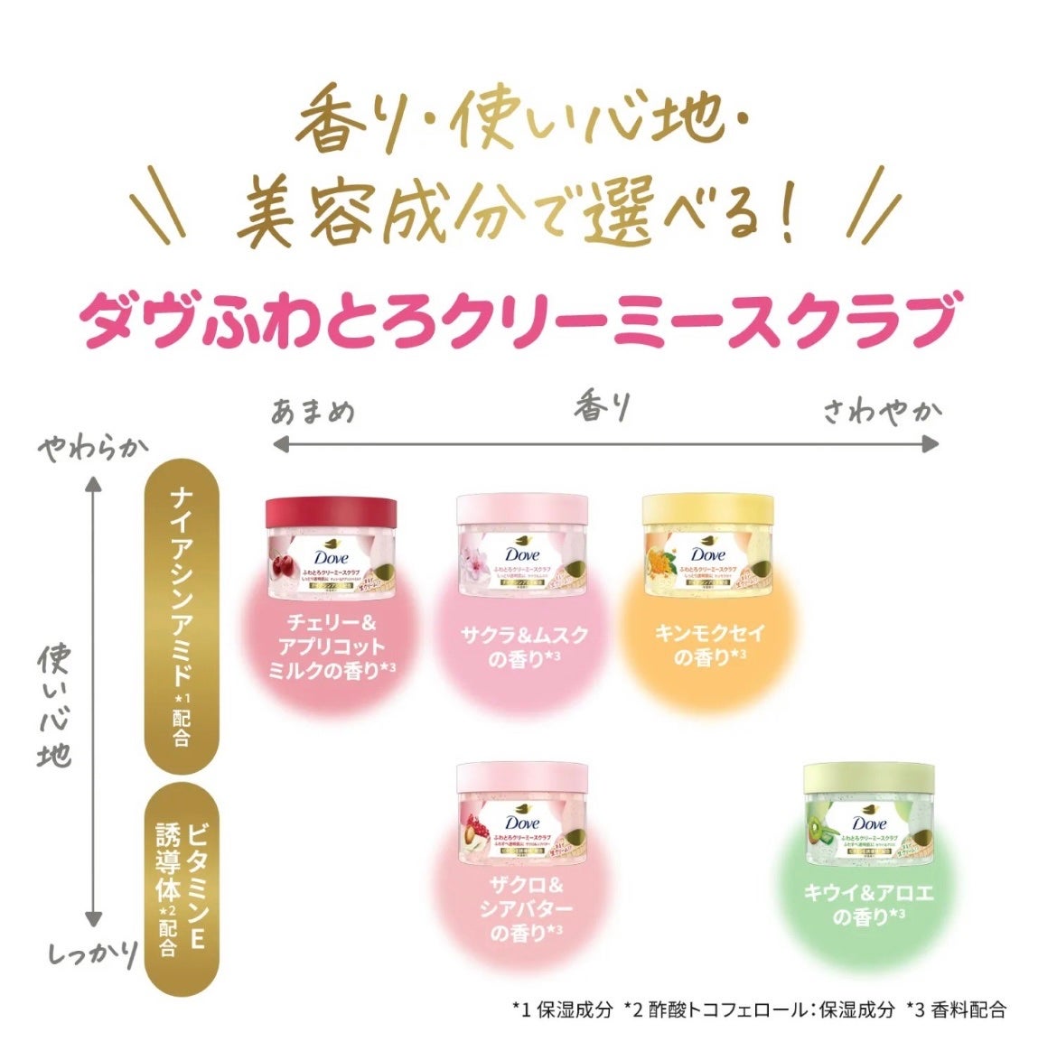 ブラックシュガーマスク ウォッシュオフ/SKINFOOD/洗い流すパック・マスクを使ったクチコミ(3枚目)