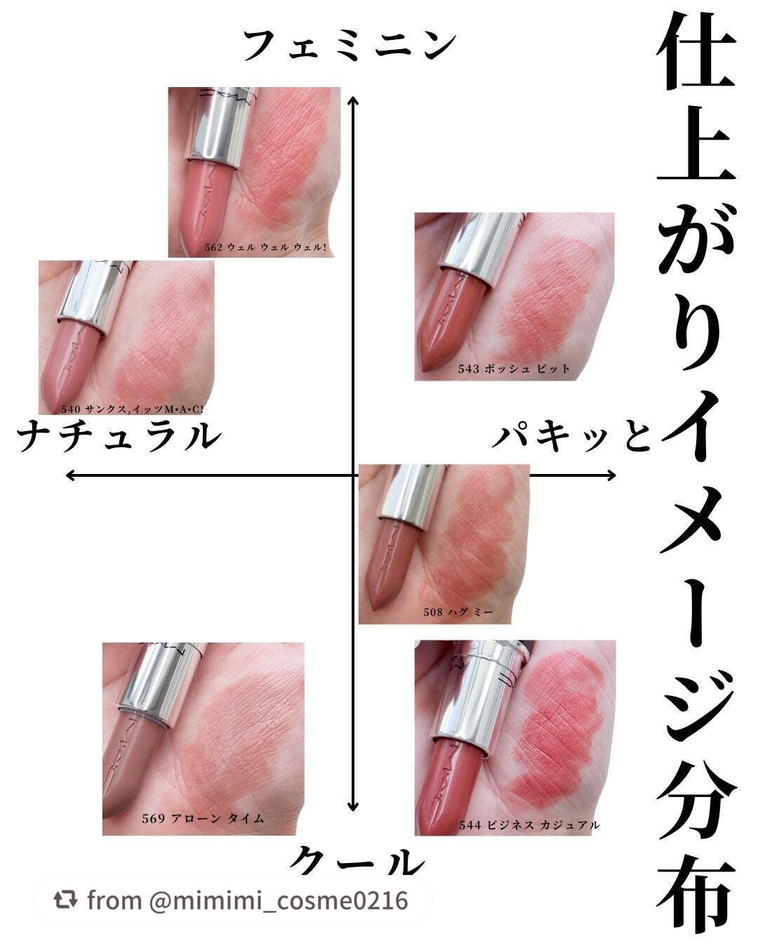 ラスターガラス リップスティック/M・A・C/口紅を使ったクチコミ(10枚目)