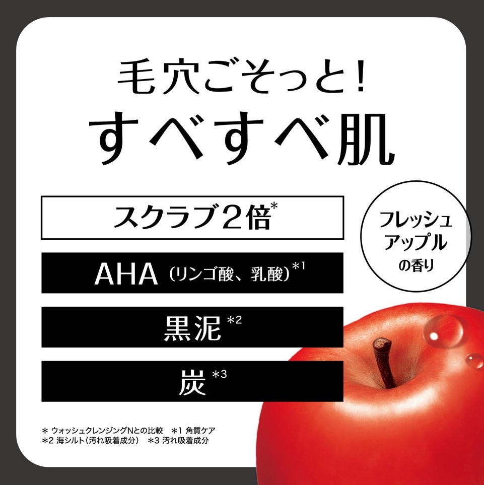 ウォッシュクレンジング BLACK/クレンジングリサーチ/洗顔フォームを使ったクチコミ(3枚目)