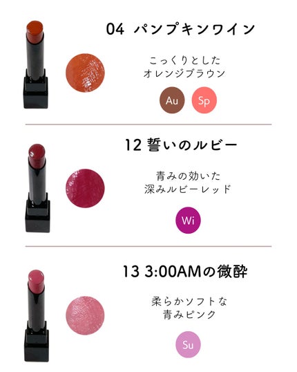 ケイト リップモンスター/KATE/口紅を使ったクチコミ(3枚目)