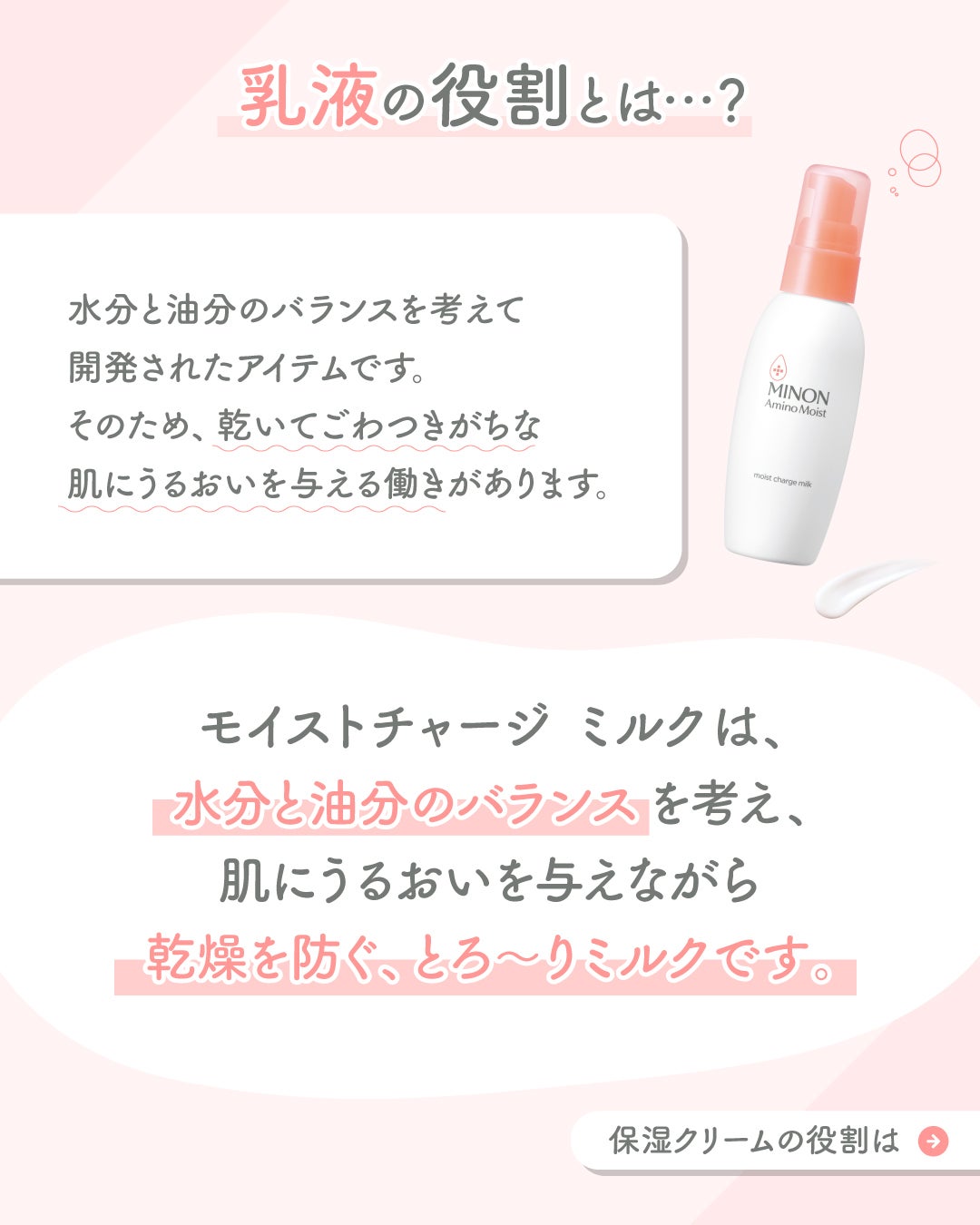 ミノン アミノモイスト モイストチャージ ミルク/ミノン/乳液を使ったクチコミ(3枚目)