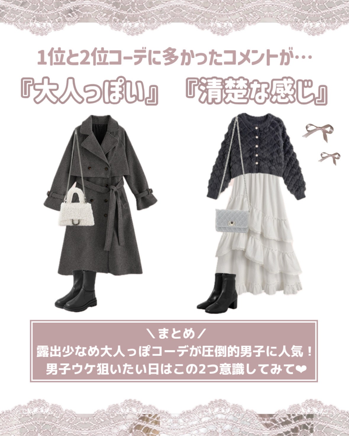 苺鈴 on LIPS 「男子の本音聞いてみた!🎀第2弾🎀冬のモテコーデランキング発表♡..」(9枚目)