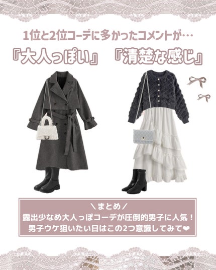 苺鈴 on LIPS 「男子の本音聞いてみた!🎀第2弾🎀冬のモテコーデランキング発表♡..」(9枚目)