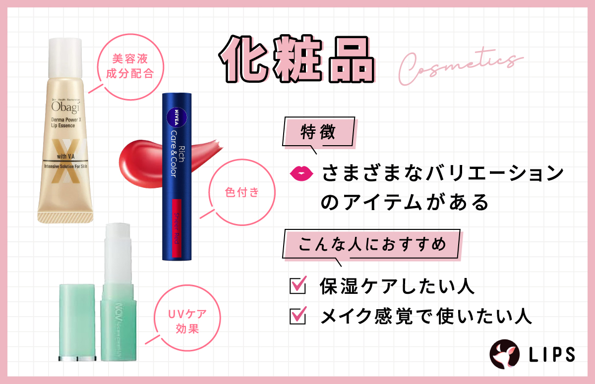 化粧品は美容液成分配合・色付き・UVケア効果などさまざまなバリエーションのアイテムがあるのが特徴。保湿ケアしたい人やメイク感覚で使いたい人におすすめ。