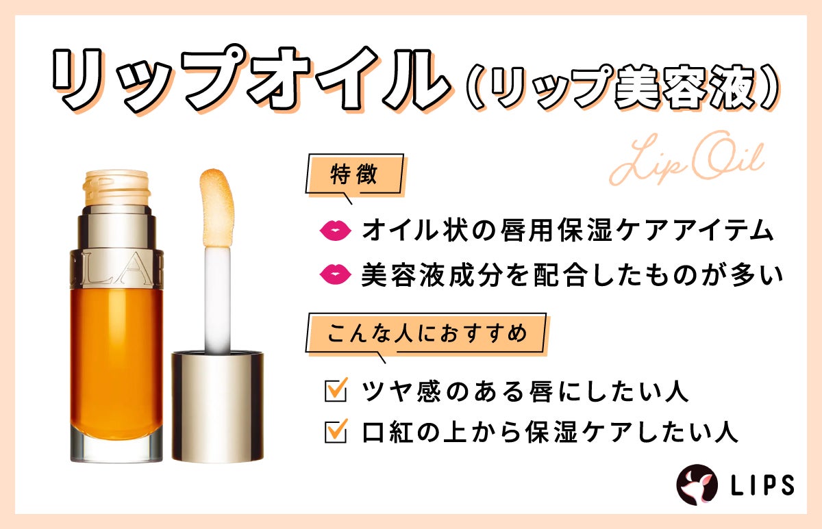 リップオイル(リップ美容液)はオイル状の唇用保湿ケアアイテムで美容液成分を配合したものが多いのが特徴。ツヤ感のある唇にしたい人や口紅の上から保湿ケアしたい人におすすめ。