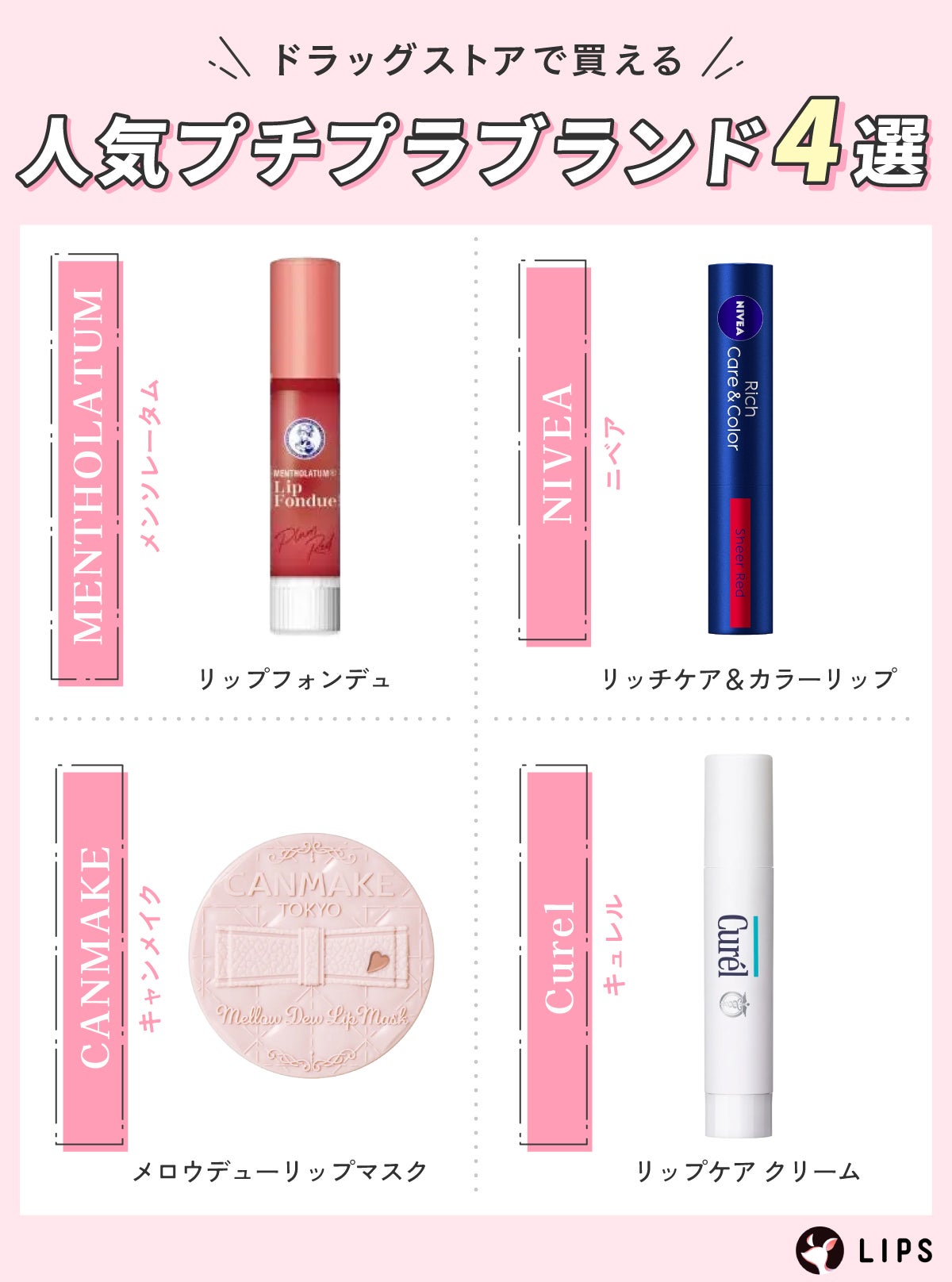 ドラッグストアで買える人気プチプラブランド4選。MENTHOLATUM(メンソレータム)リップフォンデュ・Nivea(ニベア)リッチケア&カラーリップ・CANMAKE(キャンメイク)メロウデューリップマスク・Curel(キュレル)リップケア クリーム。