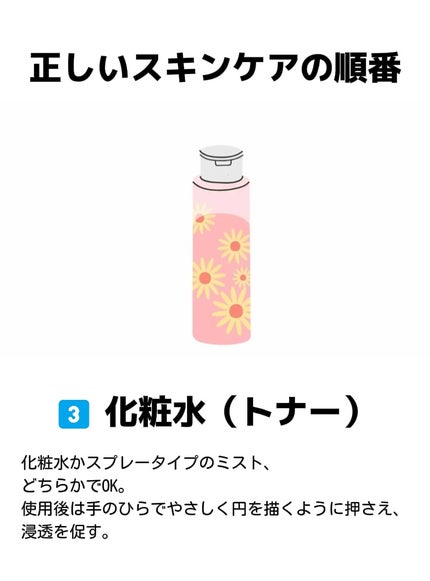 アネトス バランシング トリートメントクリーム/Anetos/フェイスクリームを使ったクチコミ(3枚目)