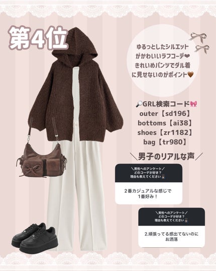 苺鈴 on LIPS 「男子の本音聞いてみた!🎀第2弾🎀冬のモテコーデランキング発表♡..」(5枚目)