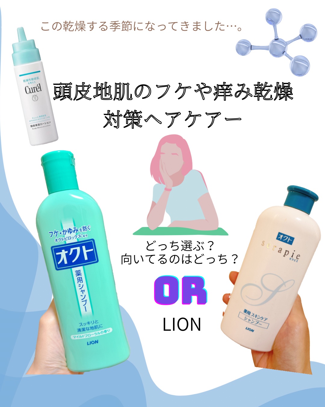 薬用シャンプー／リンス/オクト/市販シャンプーを使ったクチコミ（1枚目）