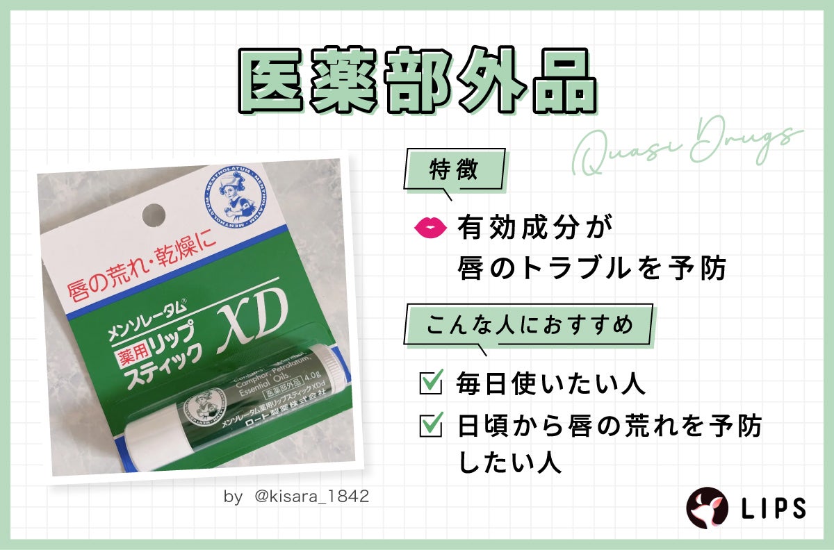 医薬部外品は有効成分が唇のトラブルを予防できるのが特徴。毎日使いたい人や日頃から唇の荒れを予防したい人におすすめ。