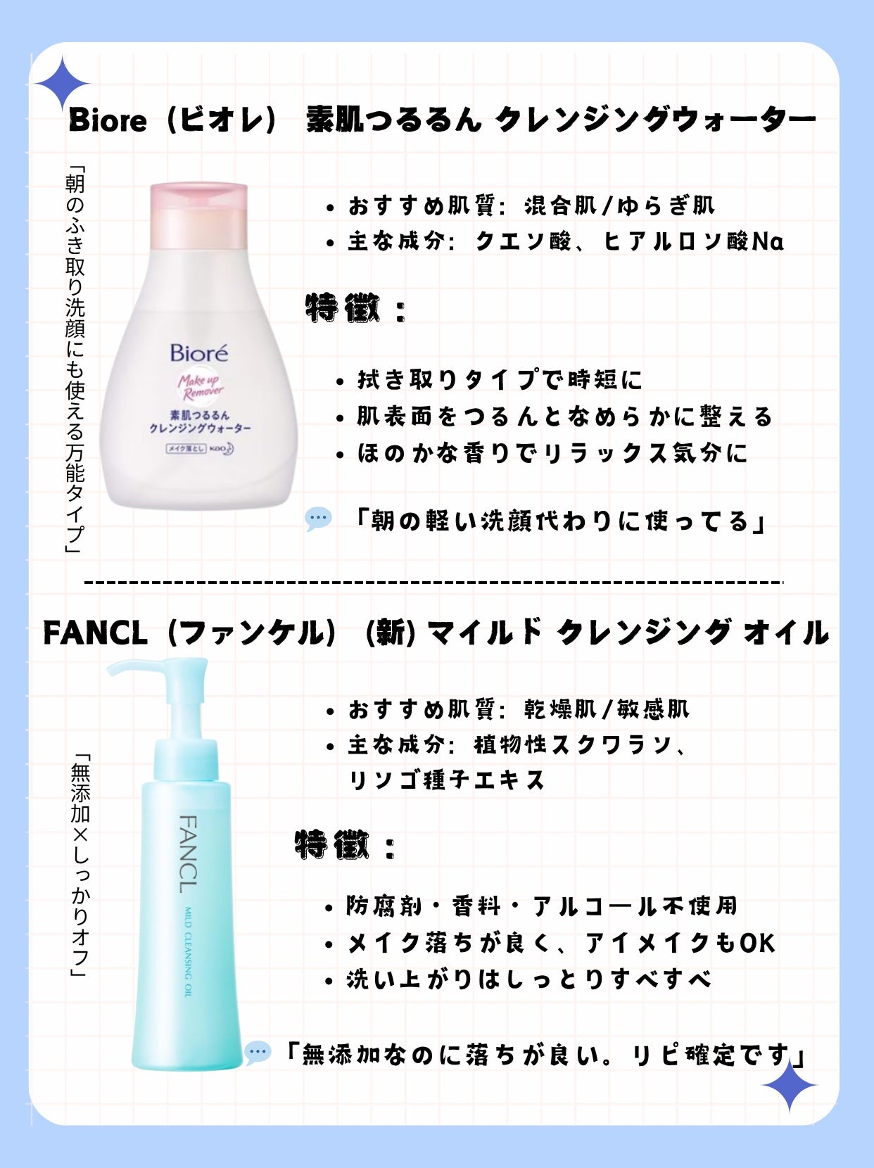 アネトス リフレッシング フェイシャル マイセラー クレンジング ウォーター /Anetos/クレンジングウォーターを使ったクチコミ(4枚目)