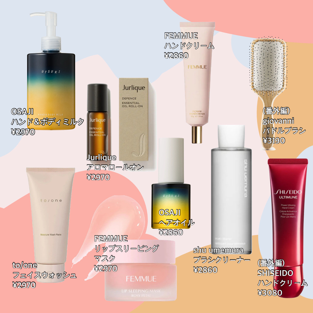 フラワー ハンドクリーム/FEMMUE/ハンドクリームを使ったクチコミ（2枚目）