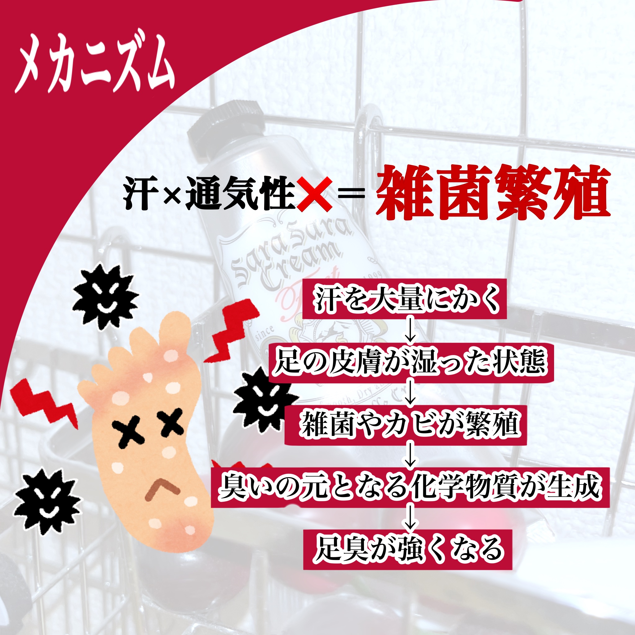 薬用足指さらさらクリーム/デオナチュレ/デオドラント・制汗剤を使ったクチコミ（2枚目）
