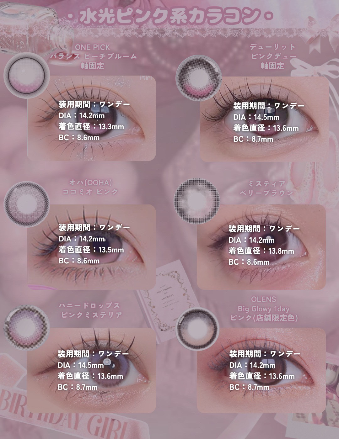 I-SHA Reborn/蜜のレンズ/１ヶ月（１MONTH）カラコンを使ったクチコミ（2枚目）