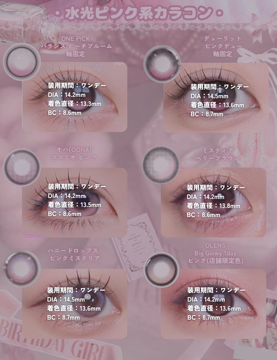 i-sha Oriana/蜜のレンズ/カラーコンタクトレンズを使ったクチコミ(2枚目)