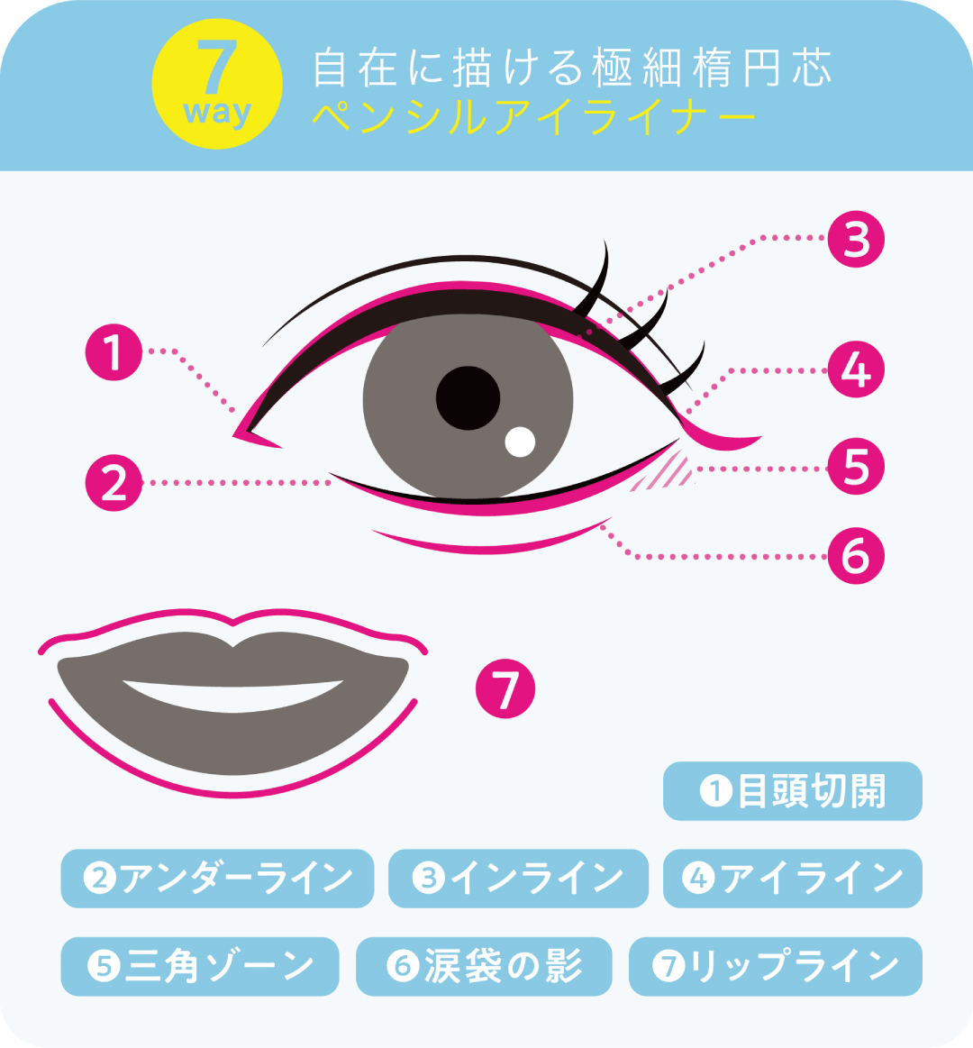 ラブ・ライナーからデカ目効果で盛れる「トリックライナー」が新登場の画像