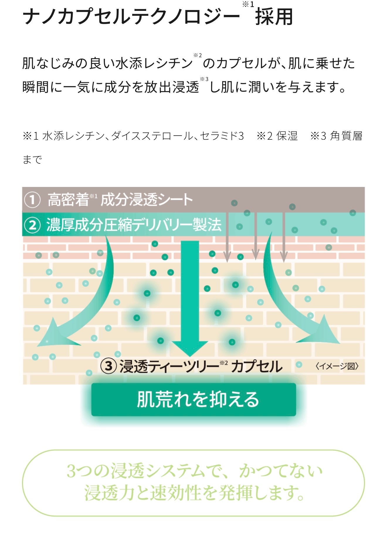 ダーマレーザー スーパーTEATREE100マスク/クオリティファースト/シートマスク・パックを使ったクチコミ(7枚目)