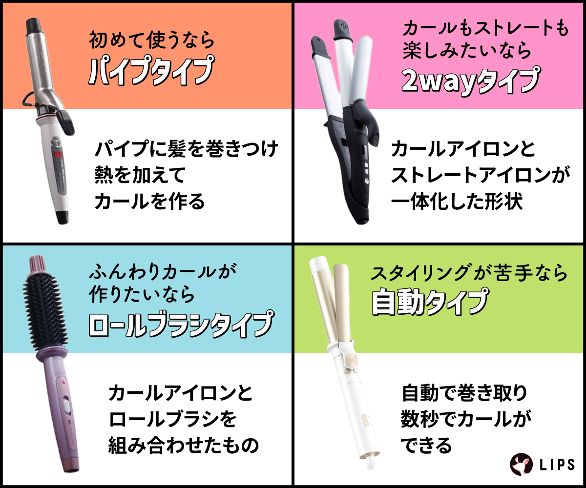 初めて使うならパイプタイプ。パイプに髪を巻きつけ熱を加えてカールを作る。カールもストレートも楽しみたいなら2wayタイプ。カールアイロンとストレートアイロンが一体化した形状。ふんわりカールが作りたいならロールブラシタイプ。カールアイロンとロールブラシを組み合わせたもの。スタイリングが苦手なら自動タイプ。自動で巻き取り数秒でカールができる。