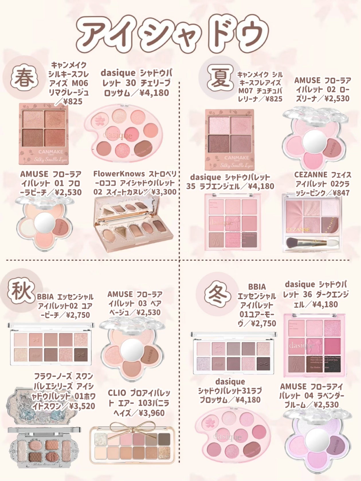 クリスタルユニコーンシリーズリップグロス/FlowerKnows/リップグロスを使ったクチコミ(2枚目)