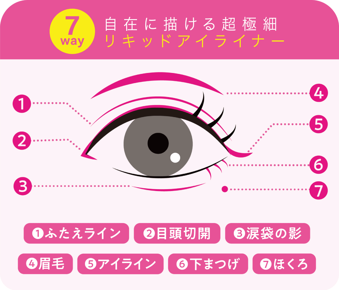 ラブ・ライナーからデカ目効果で盛れる「トリックライナー」が新登場の画像