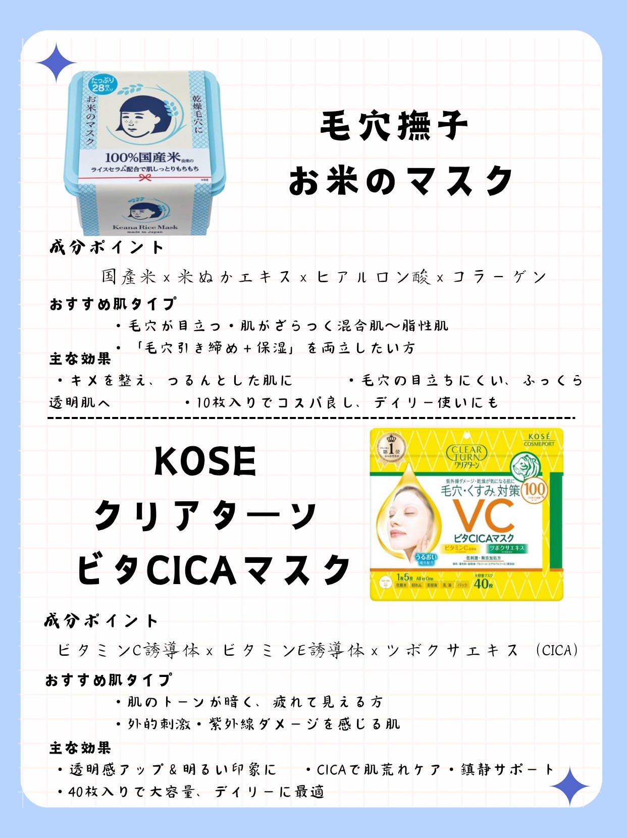 上野 on LIPS 「最近ハマってる日本のプチプラマスク6選✨どれもコスパ最高で、肌..」(3枚目)