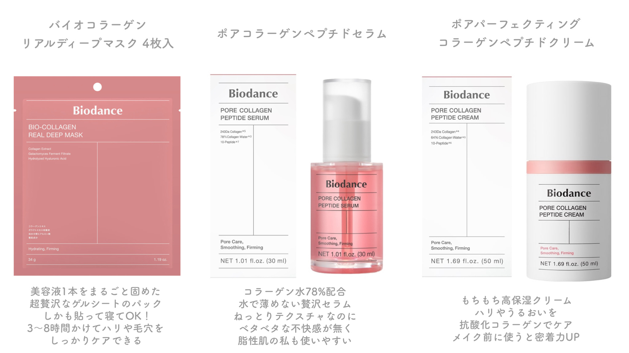 ポアコラーゲンペプチドセラム/Biodance/美容液を使ったクチコミ（2枚目）