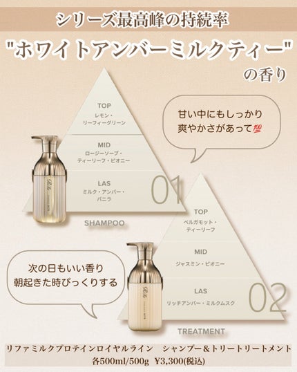 リファミルクプロテイン シャンプーロイヤル/トリートメント ロイヤル/ReFa/市販シャンプーを使ったクチコミ(4枚目)