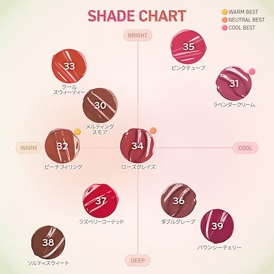 グレイジーリップグロウ 3CE