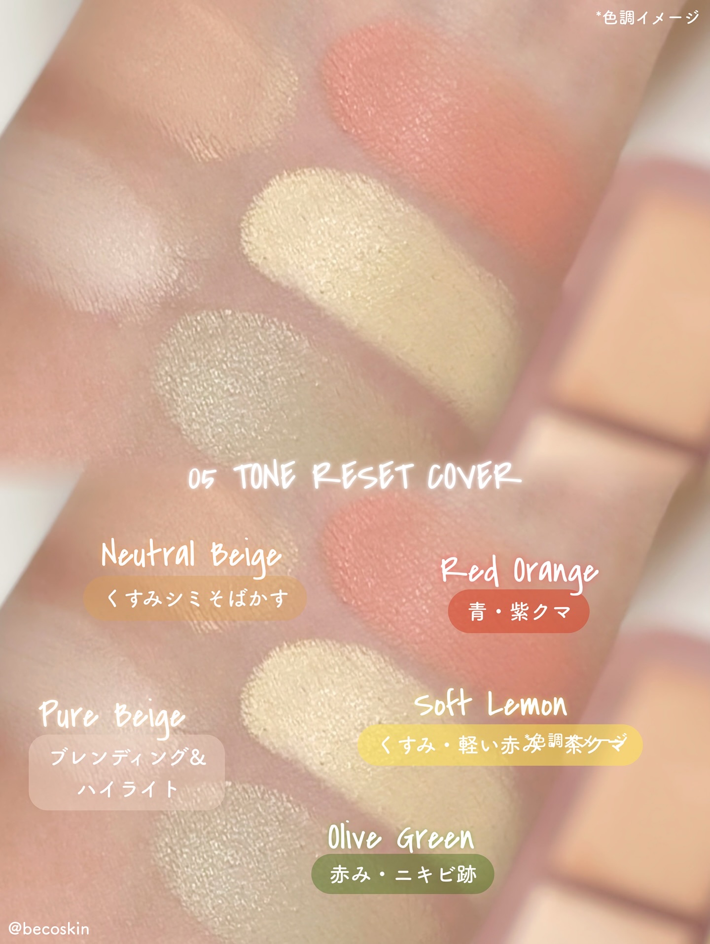 コンシールブレンダーパレット/LUNA/パレットコンシーラーを使ったクチコミ（2枚目）