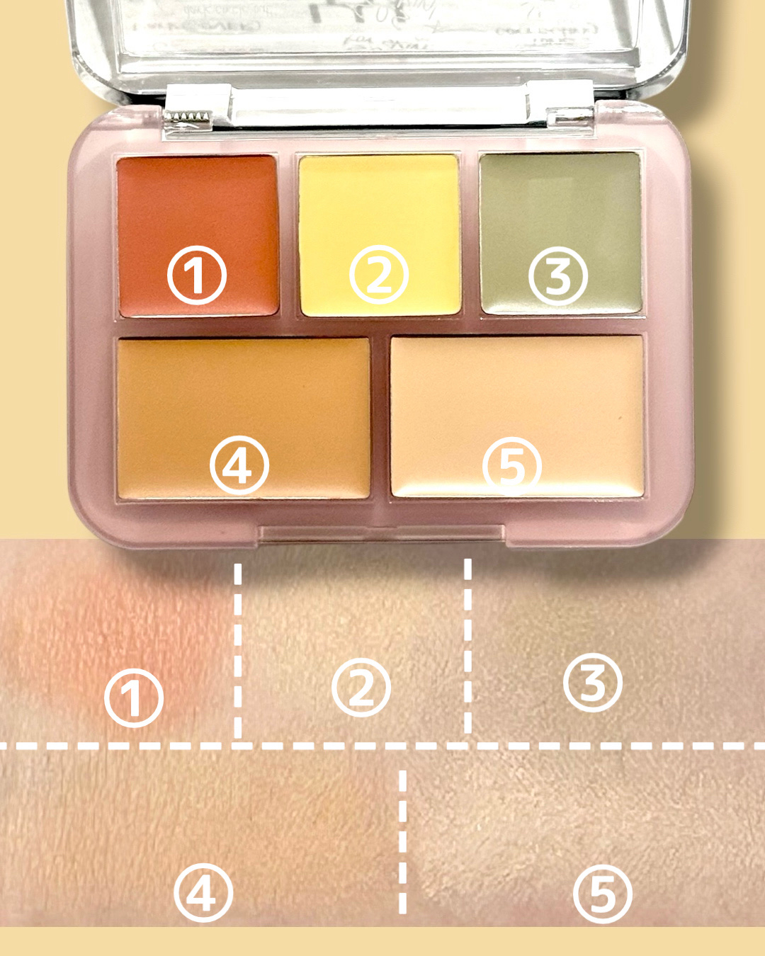 コンシールブレンダーパレット/LUNA/パレットコンシーラーを使ったクチコミ（2枚目）