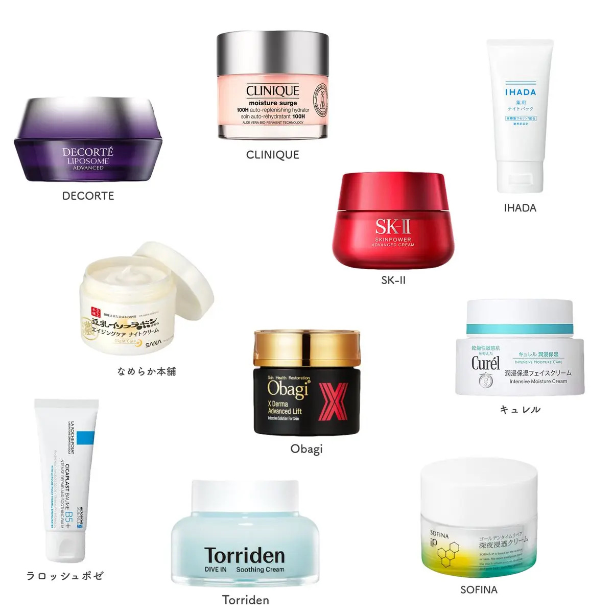 潤浸保湿 フェイスクリーム/キュレル/フェイスクリームを使ったクチコミ（1枚目）