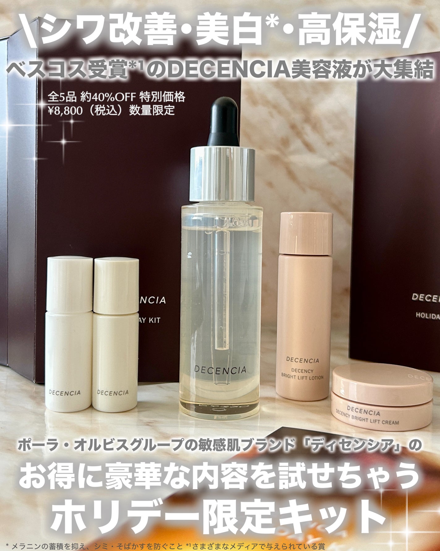 ディセンシア ホリデーキット/DECENCIA/スキンケアキットを使ったクチコミ(2枚目)